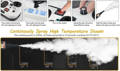 TB-961 Portable Handheld Steam Cleaner 2500W | 7-in-1 High Pressure